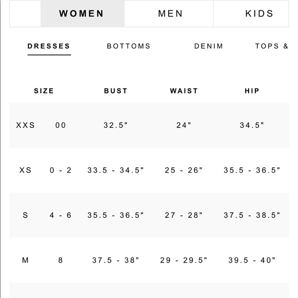 Guess Claudia Lace Dress - Picture 5 of 5